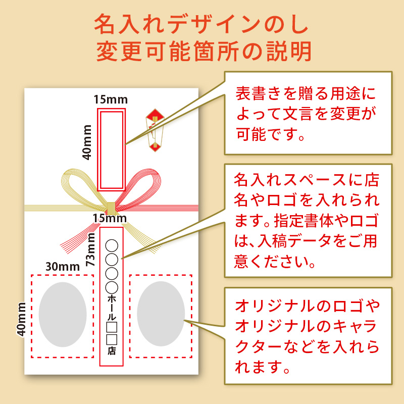 熨斗付きマスク 5枚入り ぱちキャラ オンライン By大宏 パチキャラグッズ パチンコ景品