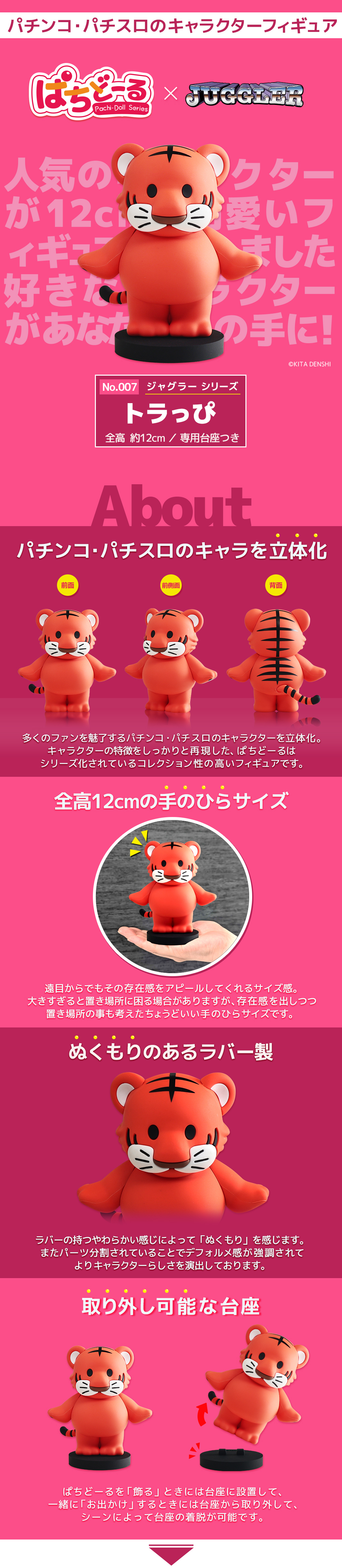 ぱちどーる トラっぴ